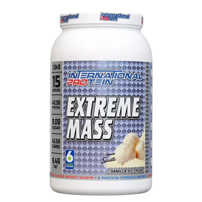 International Protein Extreme Mass