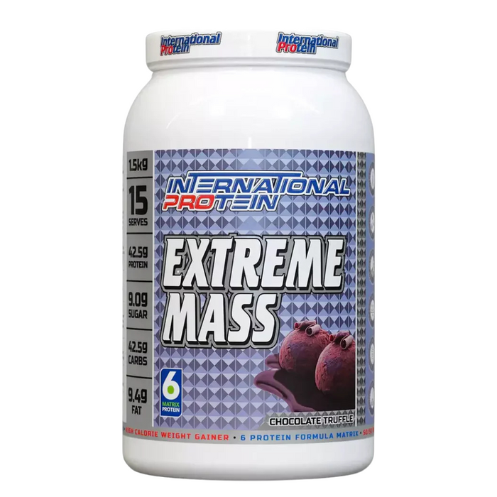 International Protein Extreme Mass