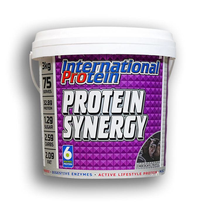 International Protein Protein Synergy