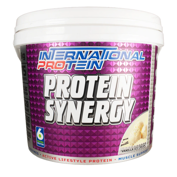 International Protein Protein Synergy