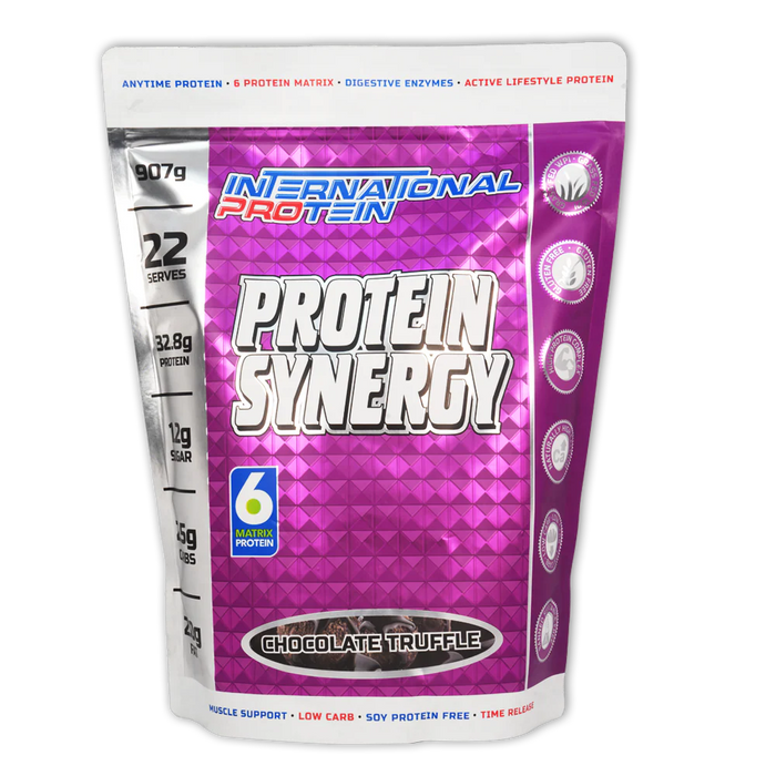 International Protein Protein Synergy