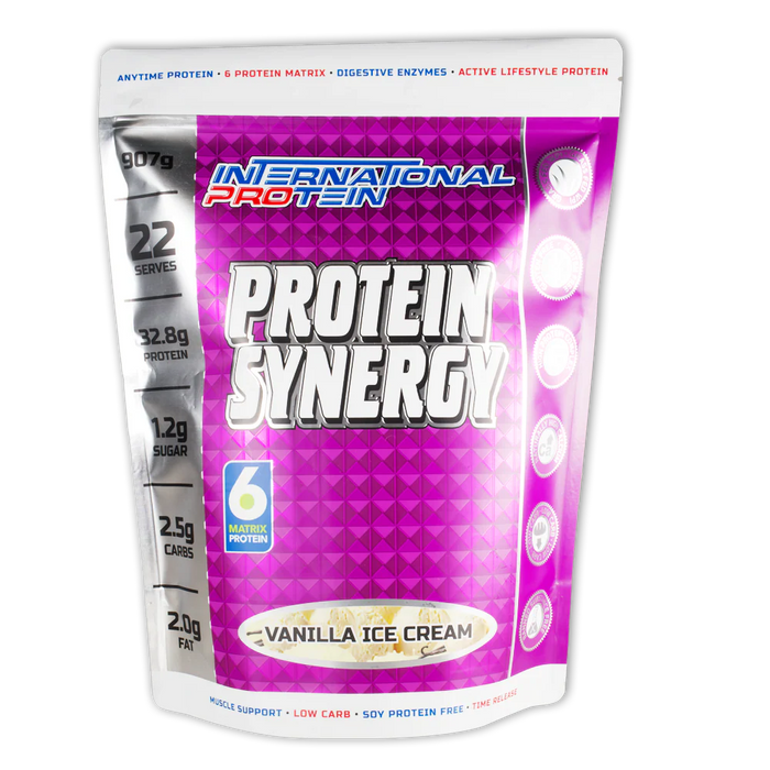 International Protein Protein Synergy