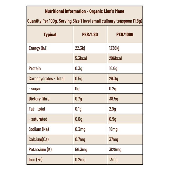 Evolution Botanicals Organic Lion’s Mane
