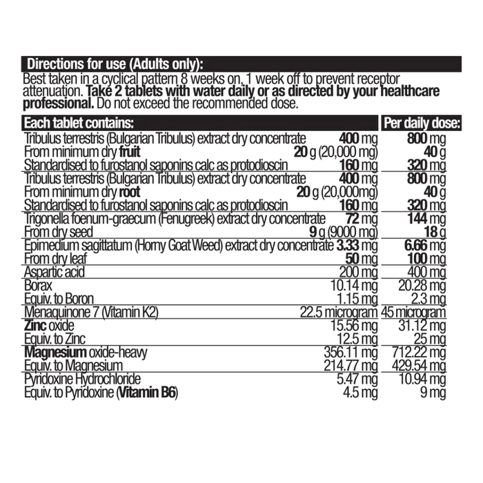 BodyScience BSc TriandrobolTest