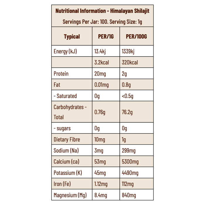Evolution Botanicals Himalayan Shilajit