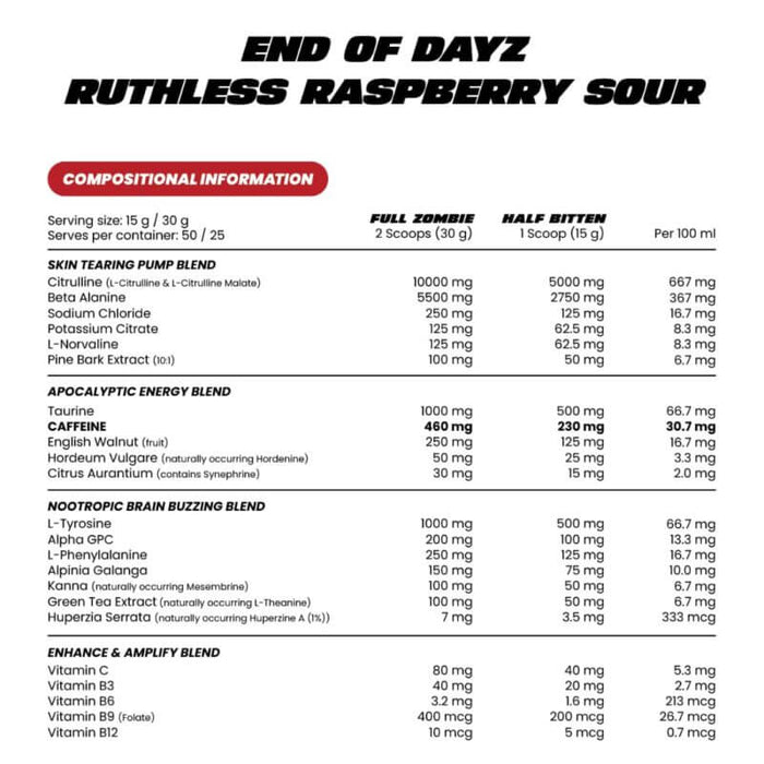 Zombie Labs End Of Dayz Apocalyptic Pre-Workout