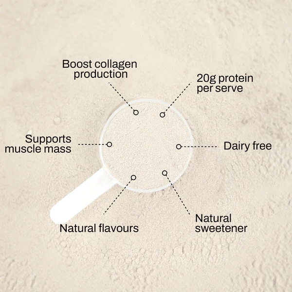 ATP Science Noway Collagen Protein Water