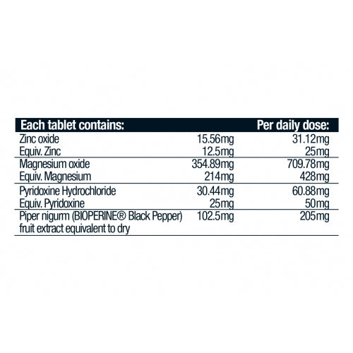 BSc Bodyscience Zinc Magnesium Vitamin B6 60 Tablets